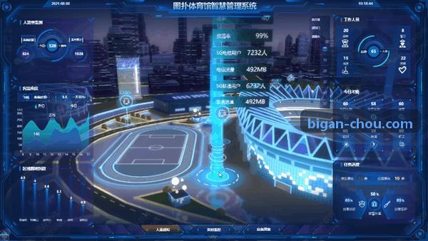 z6APP现场执行指挥中枢实况